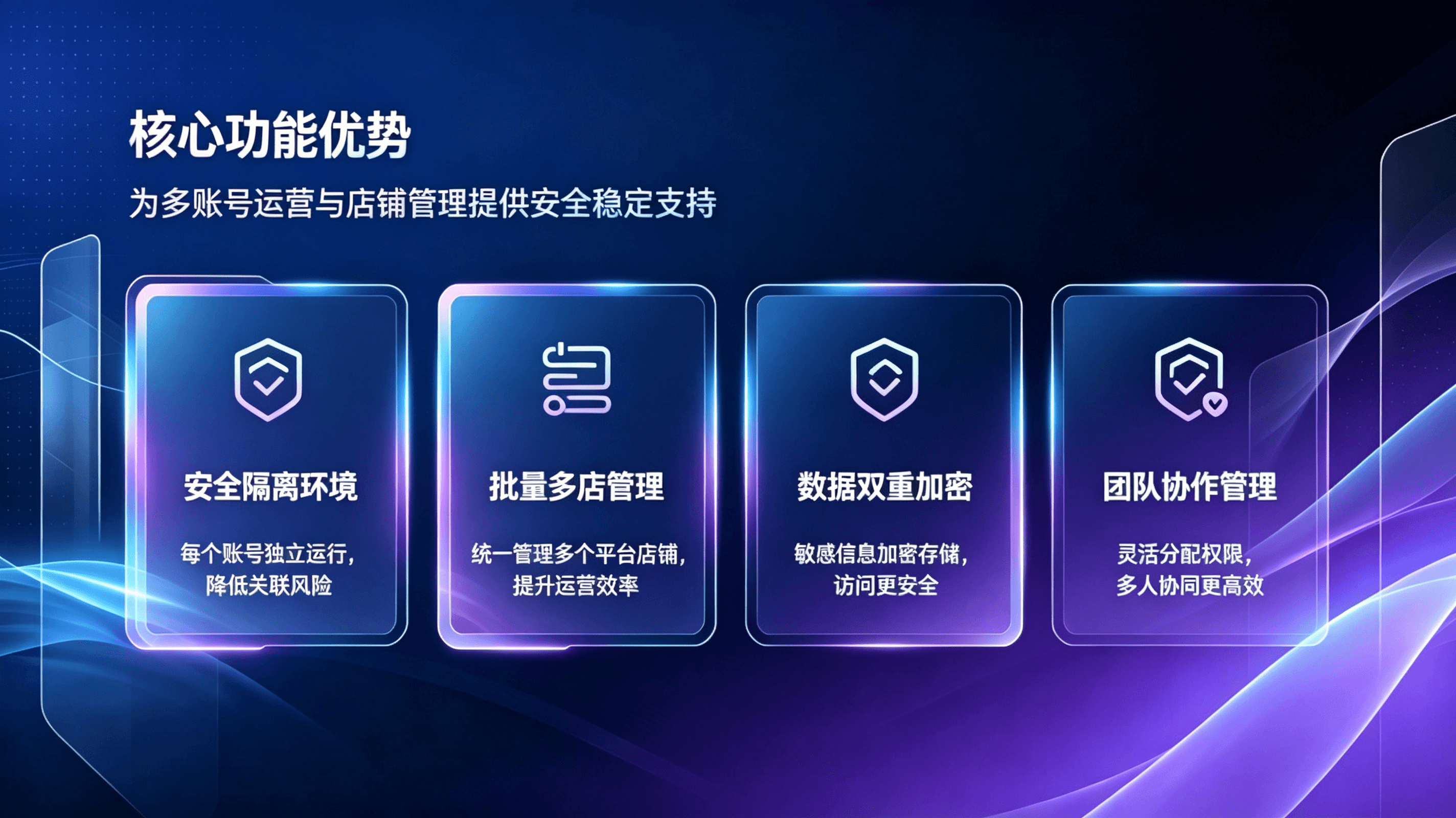Chaobuy浏览器：保护上网隐私，跨境电商从业者破解浏览器指纹利器