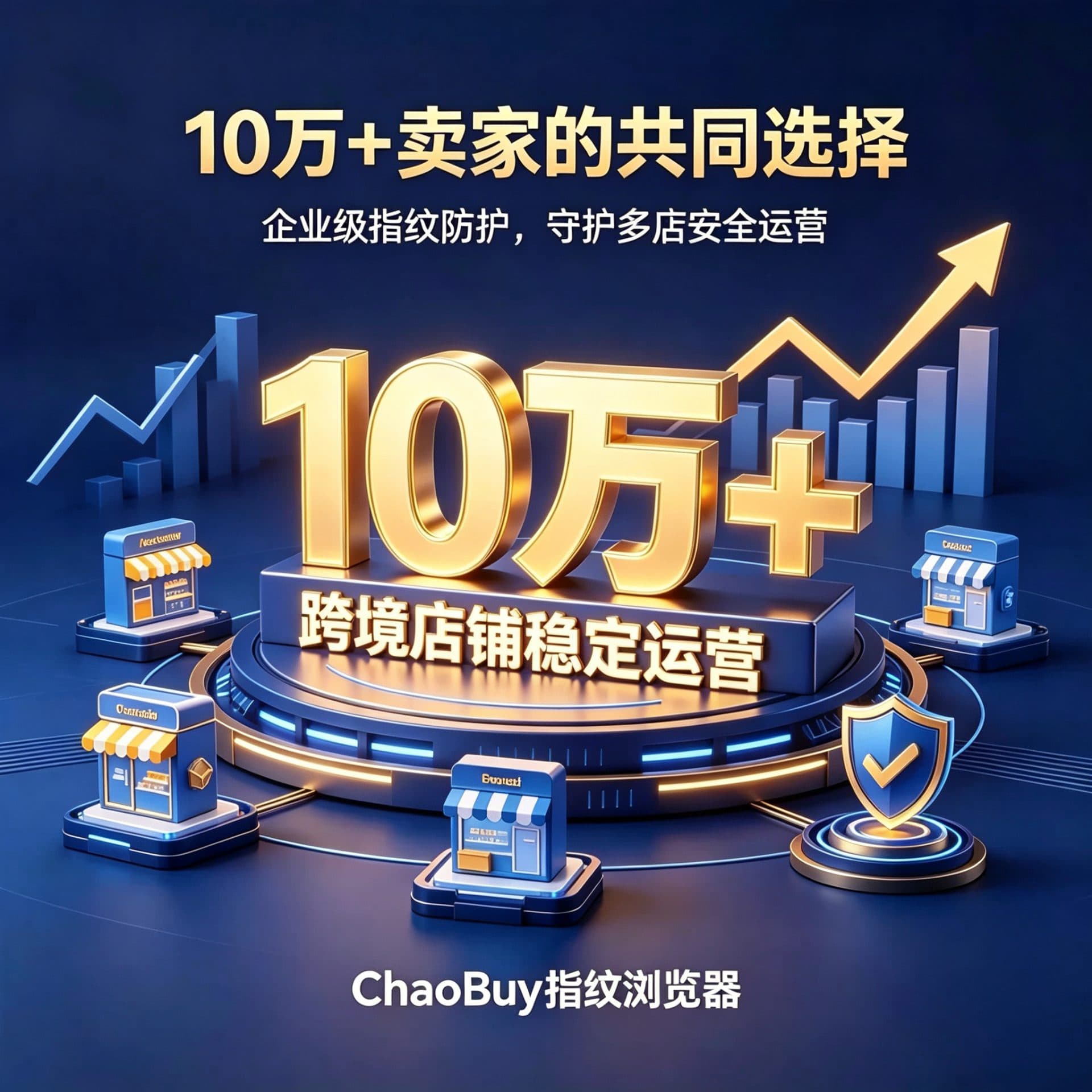 ChaoBuy指纹浏览器|一套环境,多端指纹模拟,跨境多账号防关联利器