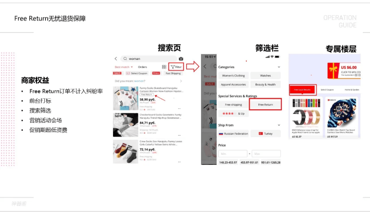 严打“薅羊毛”!速卖通整治退货乱象,全托管商家大利好